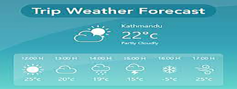 WP Travel Engine – Trip Weather Forecast.jpg