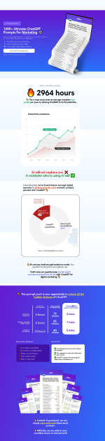 chatgpt marketing prompts.png
