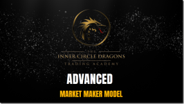 The Inner Circle Dragons – Advanced MMXM (£299.00).png