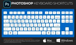 Photoshop-2020-Keyboard-Shortcuts.jpg