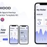 Hood - Mobile App & Startup Elementor Template Kit