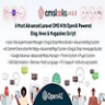 CMSLooks | Laravel CMS With OpenAI Powered Blog, News & Magazines Script